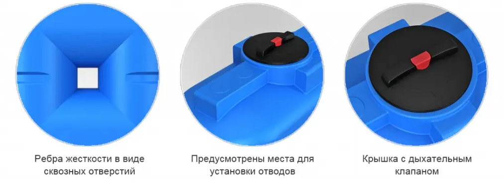 Пластиковая емкость ЭкоПром S 750 (Черный) 2