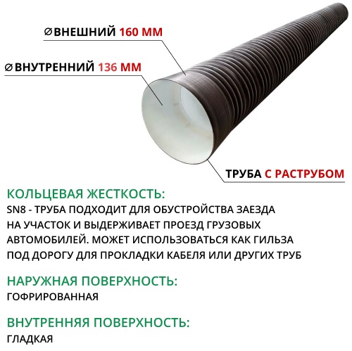 Труба ПЭ SN8  160/136 6м с раструбом 1