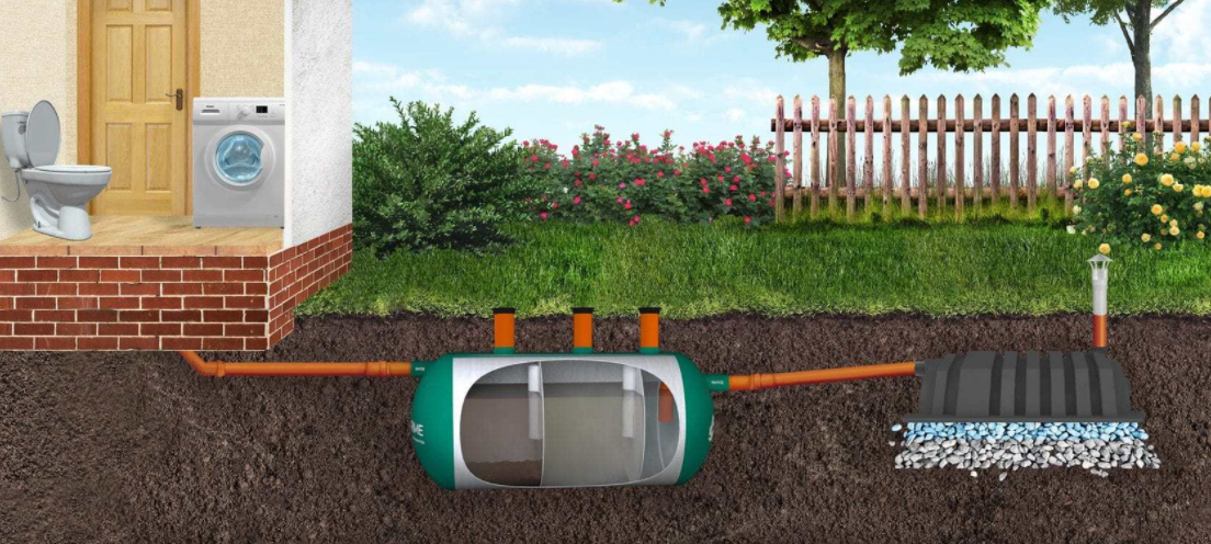 Септик Bioprime Trio 1,0 PR (с дренажным насосом) 8