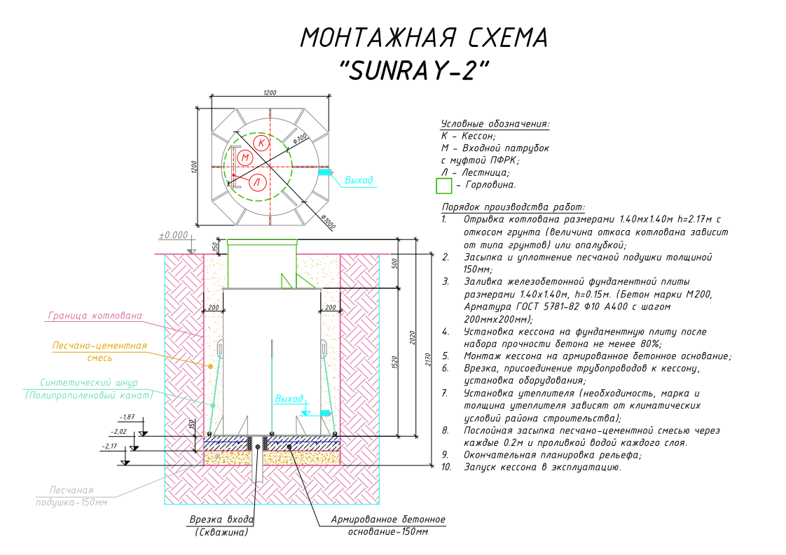 Кессон Sunray-2 1