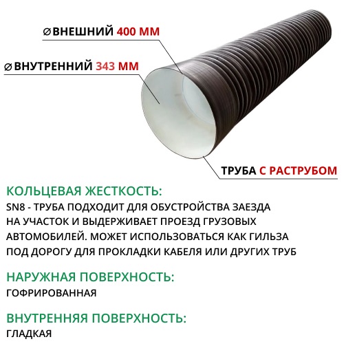 Труба ПЭ SN8  400/343 6м с раструбом 1