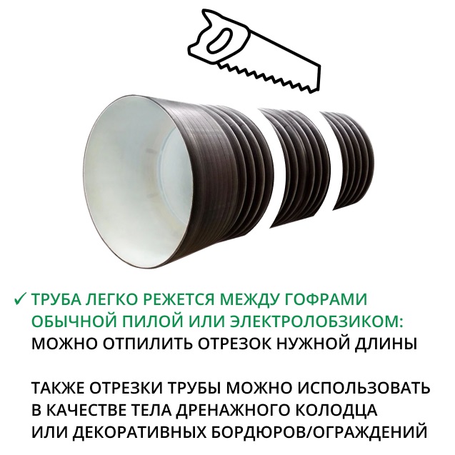 Труба ПЭ sn6  923/800 6м с раструбом (Тип2) 2