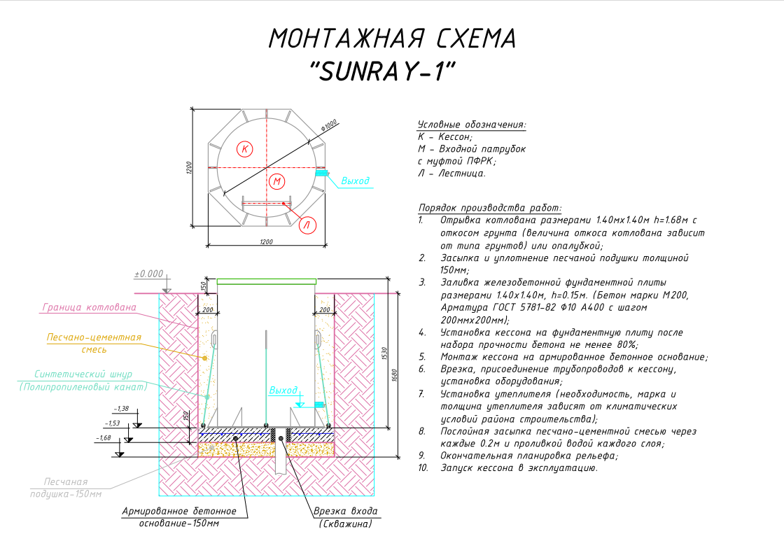 Кессон Sunray-1 1