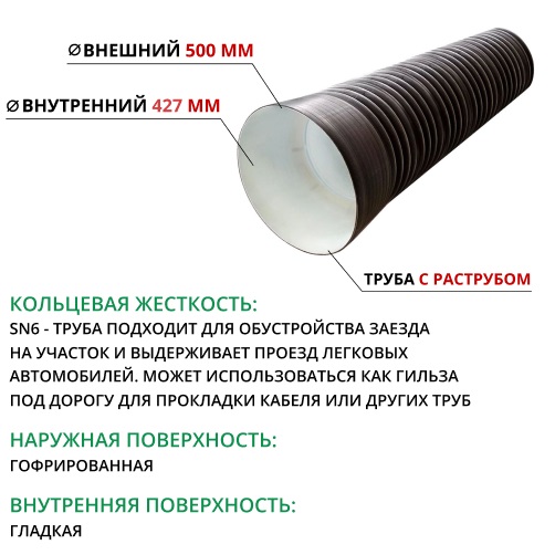 Труба ПЭ sn6  500/427 6м с раструбом 1