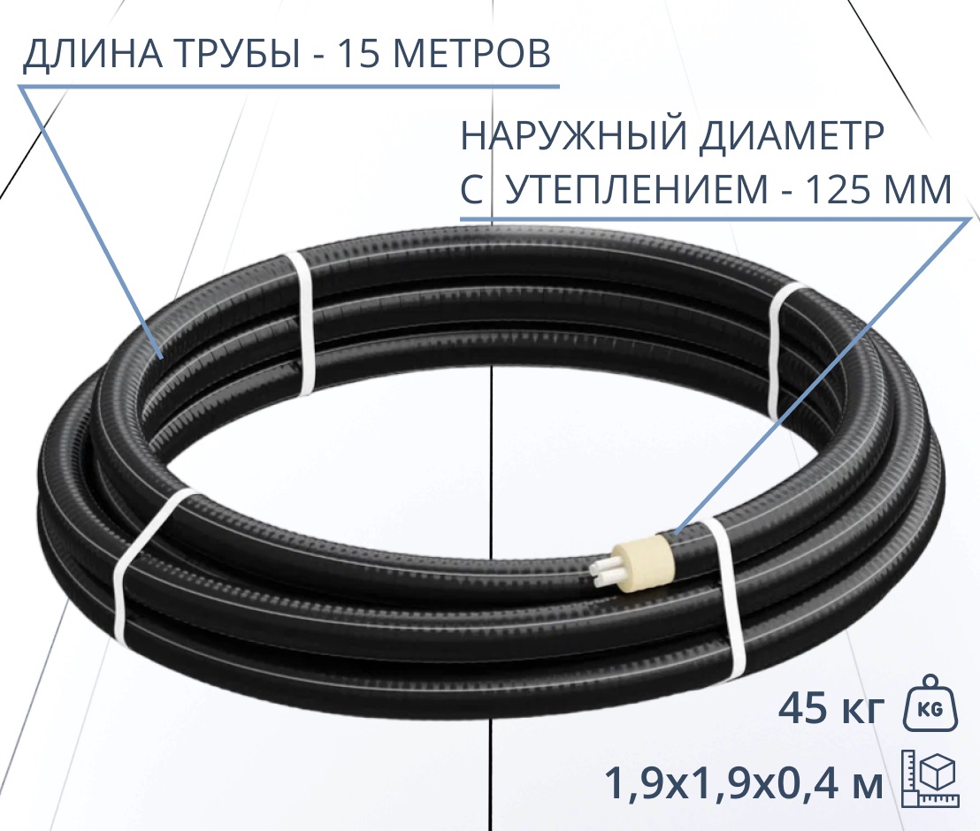 Труба ТВЭЛ-ЭКОПЭКС-4, PE-RT II, 8 бар 2х32х4,4+2х25х3,5/125 мм (бухта 15 м) 1