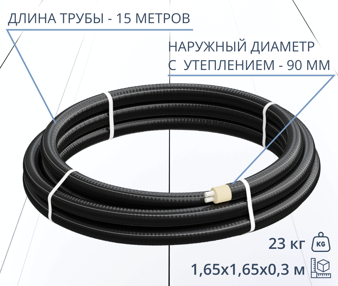 Труба ТВЭЛ-ЭКОПЭКС-2, PE-RT II, 8 бар 2х25х3,5/90 мм (бухта 15 м) 1