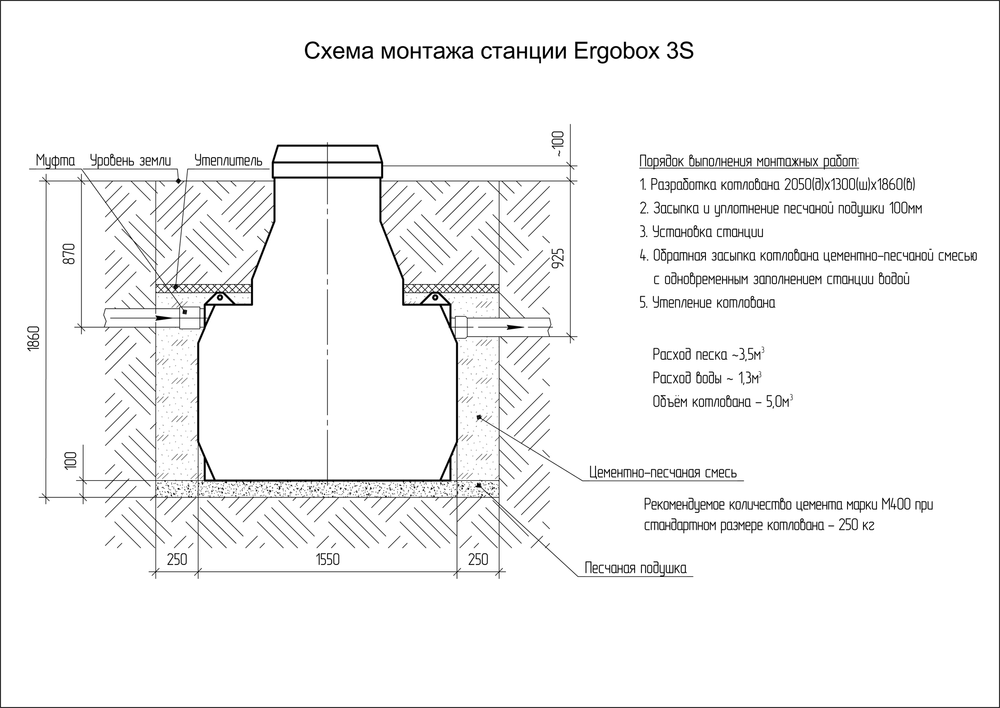 Станция биологической очистки Ergobox 3  5