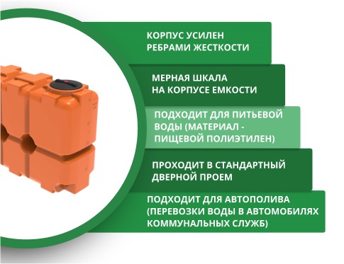 Пластиковая прямоугольная емкость ST-2000 (оранжевый) 4