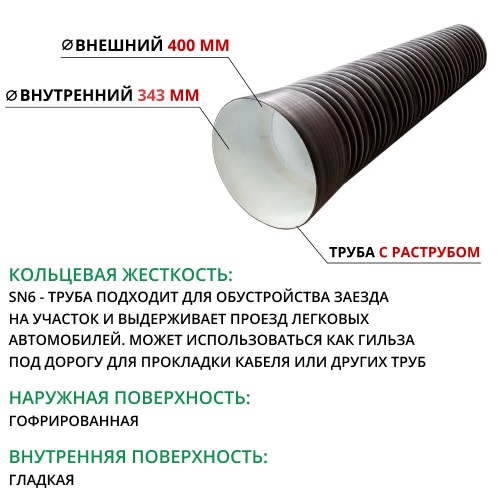 Труба ПЭ sn6  400/343 6м с раструбом 1