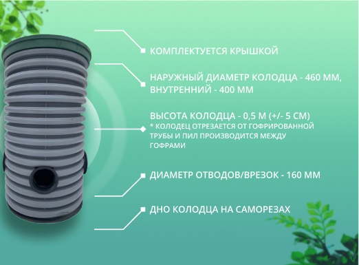 Дренажный колодец d460 h 500 с зеленой крышкой (отводы 160 мм) 1