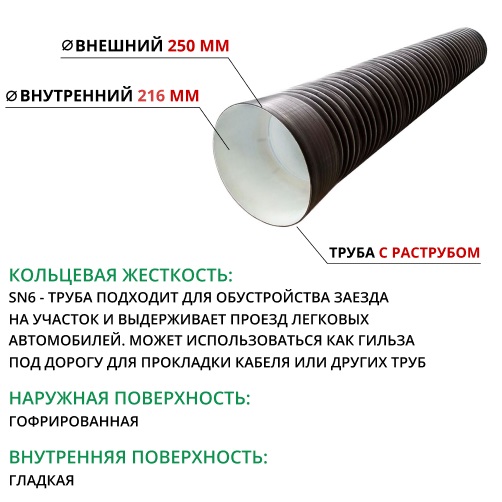 Труба ПЭ sn6  250/216 6м с раструбом 1