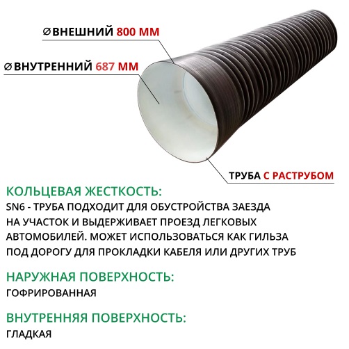 Труба ПЭ sn6  800/687 6,2м с раструбом (Тип2) 1
