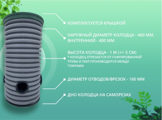 Дренажный колодец d460 h1000 с зеленой крышкой (отводы 160 мм) 1