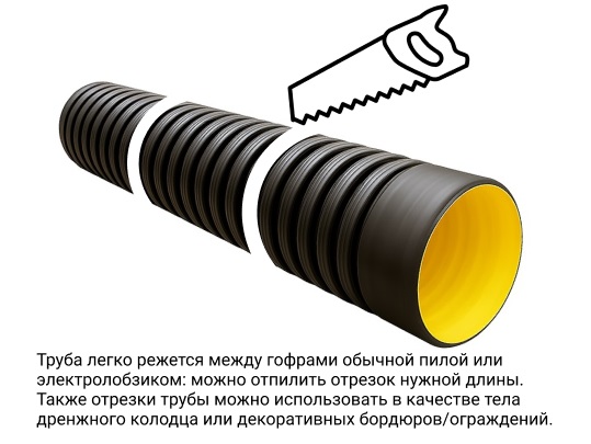 Труба ATL Pe SN8  175/150 6м с раструбом с упл. кольцом 3