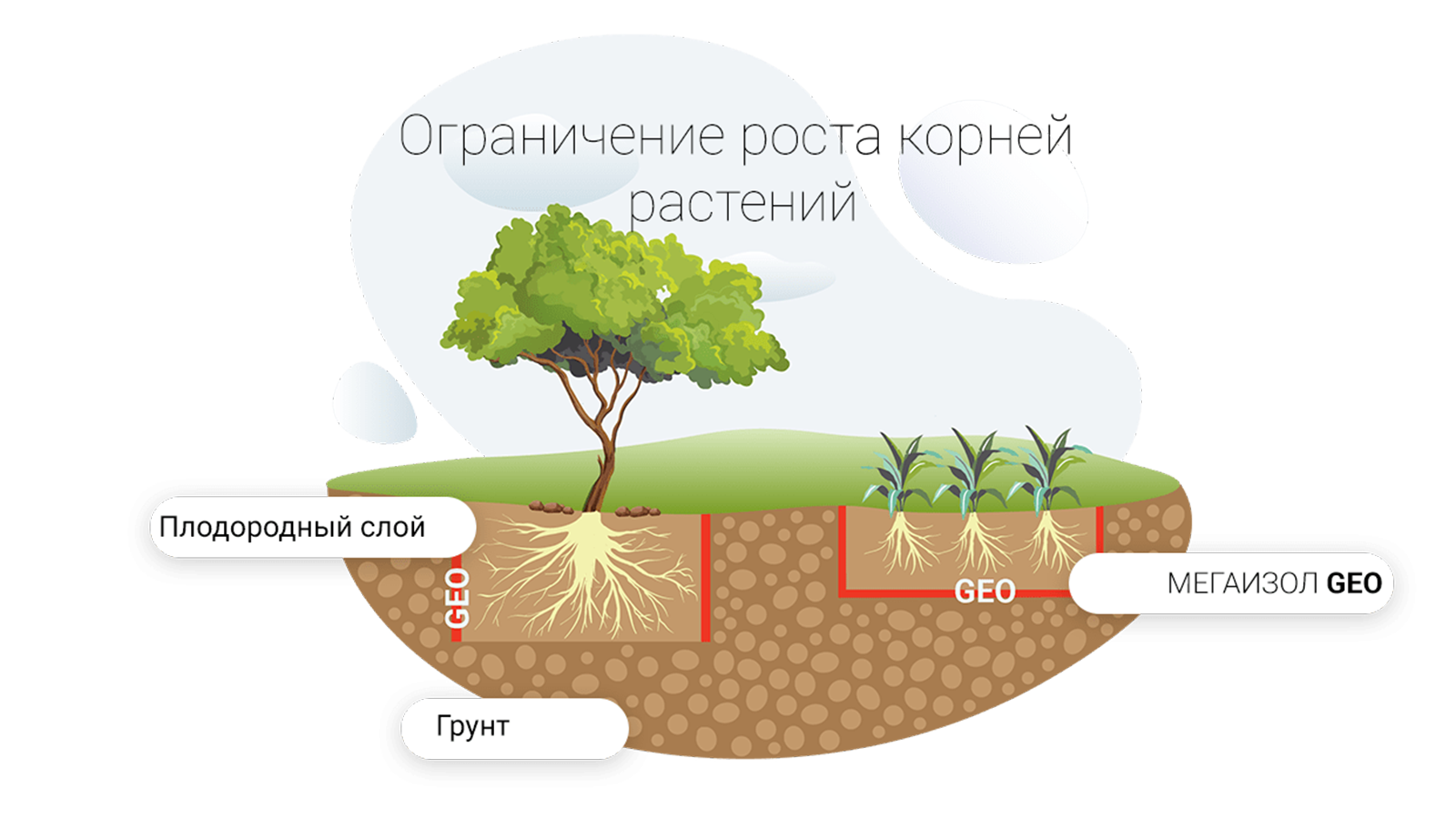 Геотекстиль 60гр/м2 (рулон 1,6м*25м, 40м2) 9