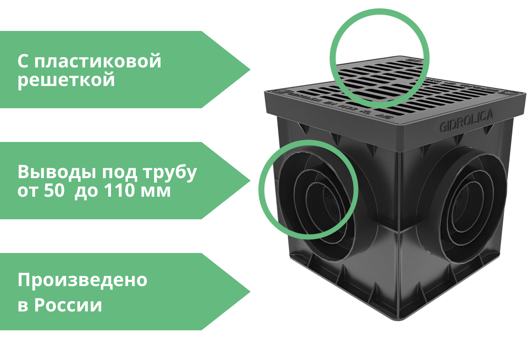 Комплект: Дождеприемник Gidrolica Point ДП-20.20 с пластиковой решеткой, перегородками и корзиной 2