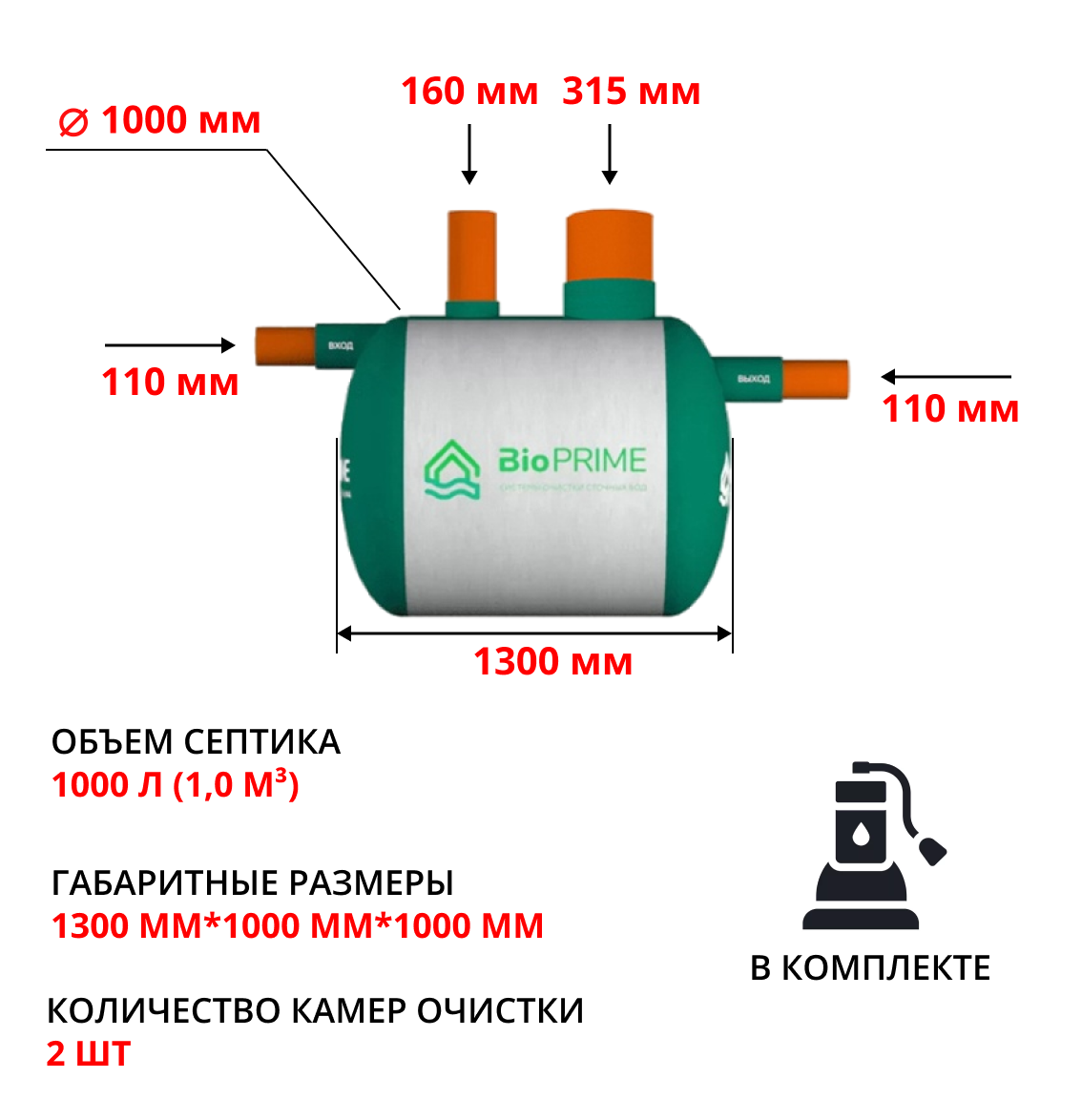 Септик Bioprime Trio 1,0 PR (с дренажным насосом) 1
