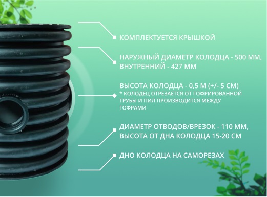 Дренажный колодец d500 h 500 с черной крышкой (отводы 110 мм) 1