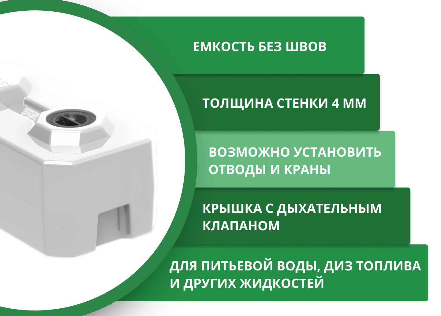 Пластиковая емкость горизонтальная Т-80 2