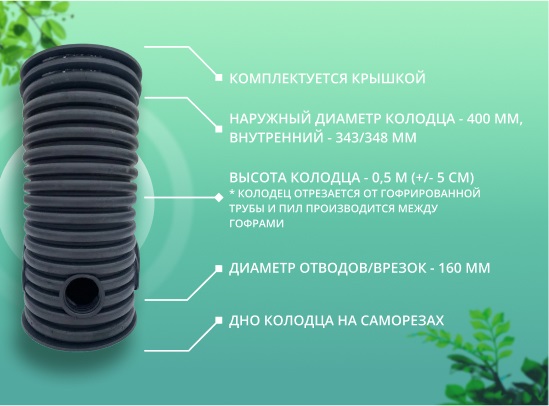 Дренажный колодец d400 h 500 с черной крышкой (отводы 160 мм) 1