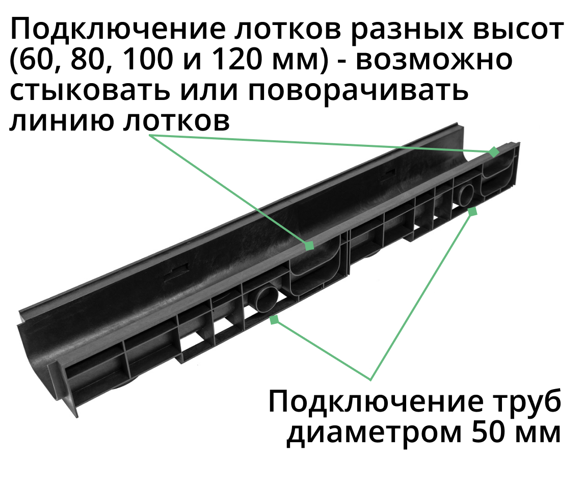 Комплект: Лоток Европартнер 120 мм с пластиковыми решетками бежевыми "Ромбы" 1 метр 2