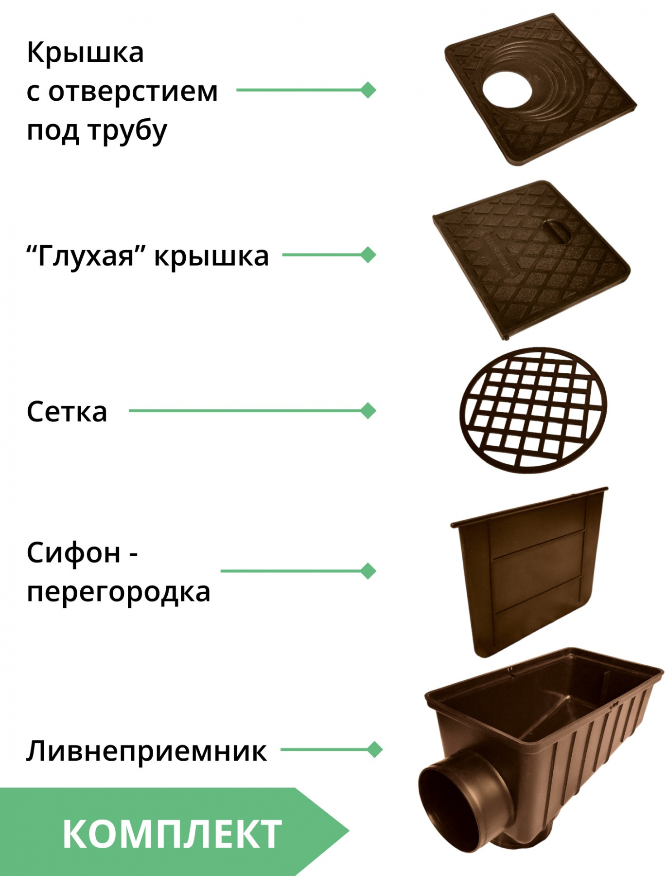 Ливнеприемник универсальный Европартнер коричневый 300х170х195 (7602к) 3