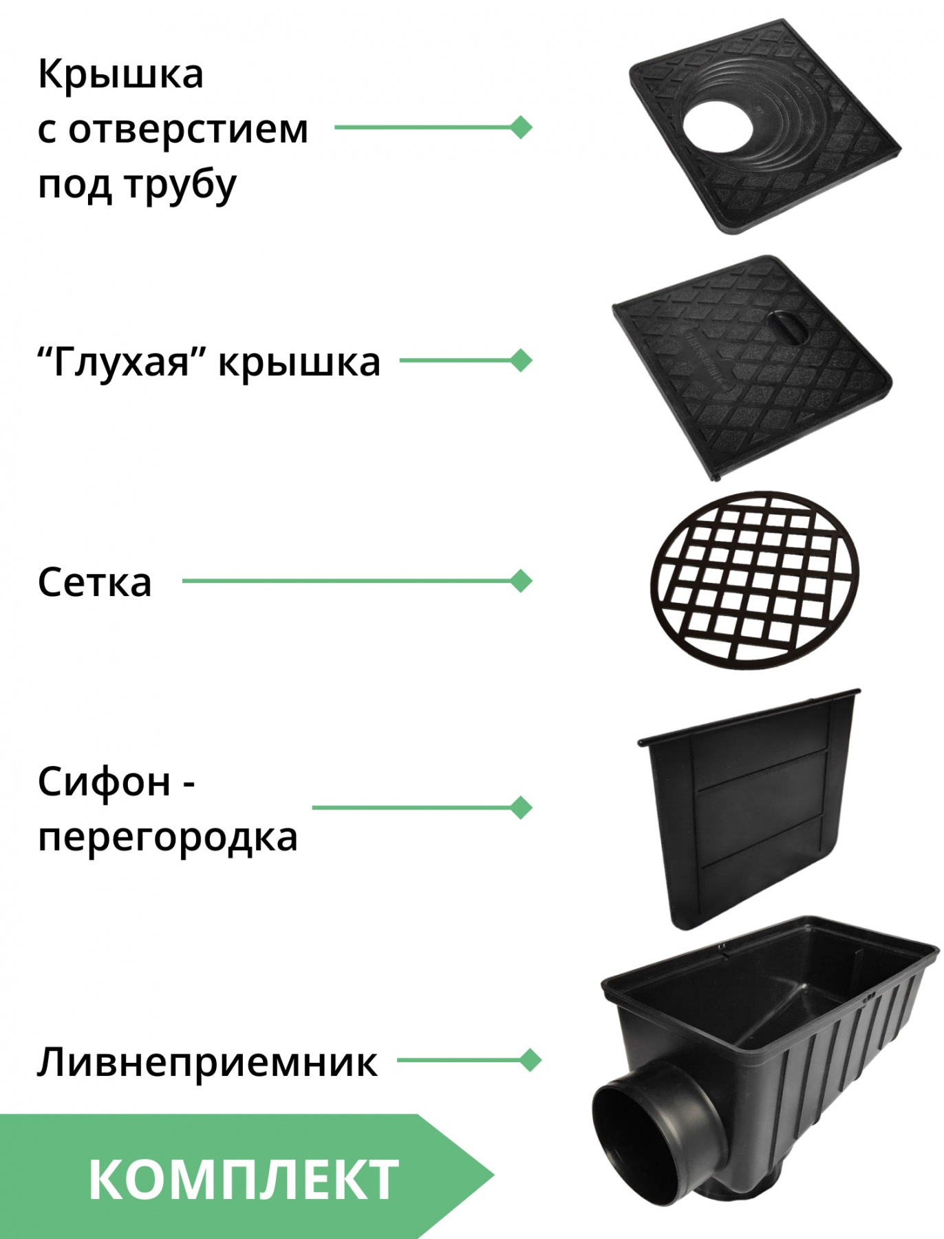 Ливнеприемник универсальный Европартнер черный 300х170х195 (7602ч) 3