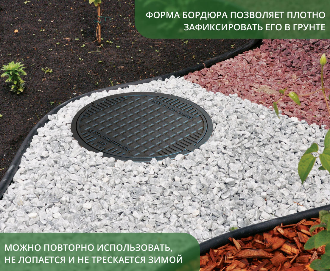 Бордюр Standartpark Kanta SP Б-1000.10.02-ПП пластиковый оливковый 82552-Ол 4