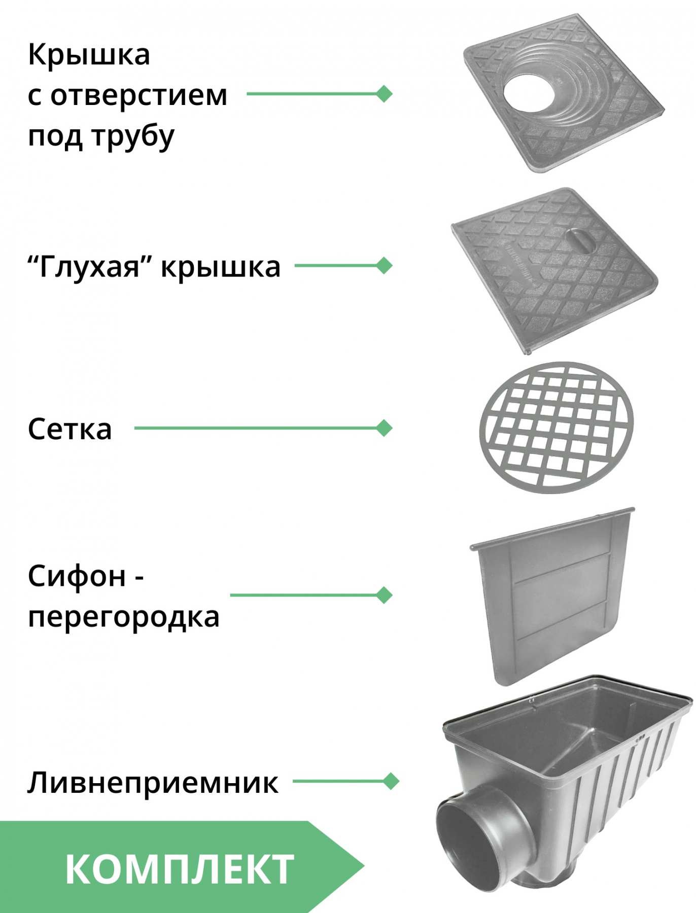 Ливнеприемник универсальный Европартнер серый 300х170х195 (7602с) 3