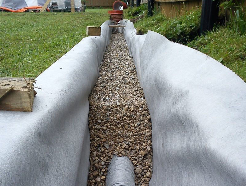 Геотекстиль ДОРНИТ 300 гр/м2 (рулон 4,2м х 50м, 210м2), Комитекс 6