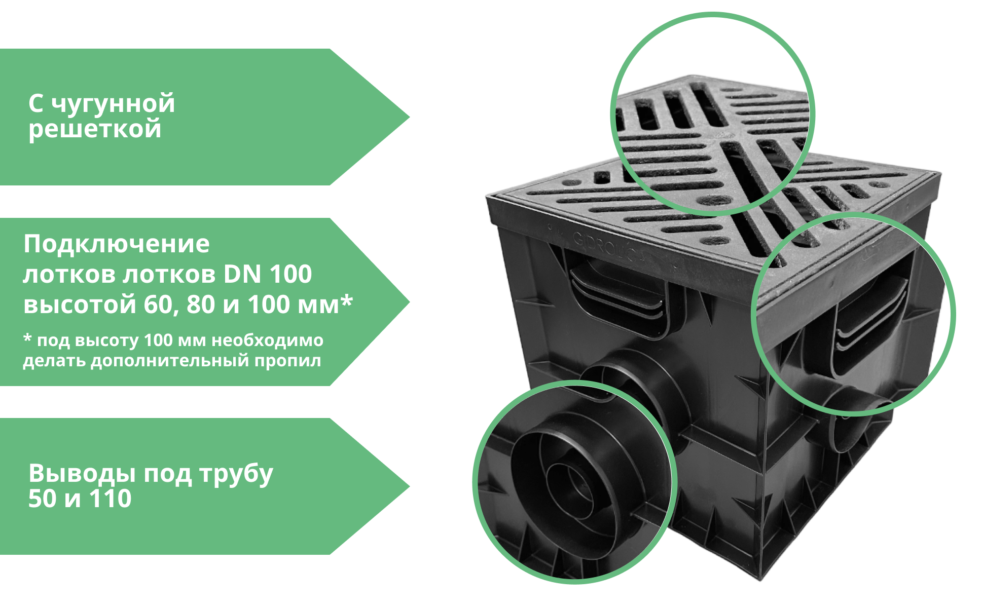 Комплект: Дождеприемник Gidrolica Point ДП-30.30 с чугунной решеткой, перегородками и корзиной 4
