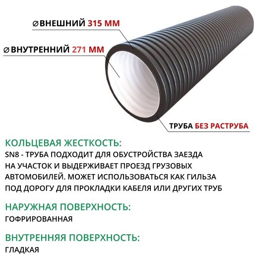 Труба БЕЗ РАСТРУБА SN8 315/271 6м гофрированная 1