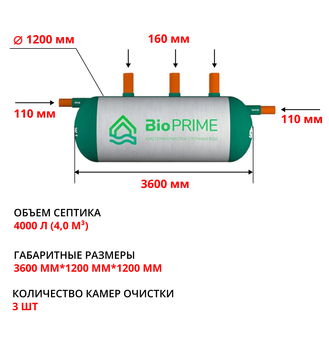 Септик Bioprime Trio 4,0 1