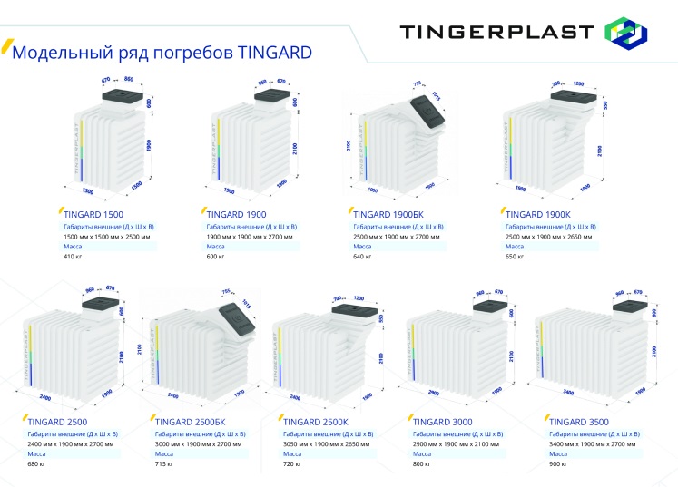 Погреб Tingard T 2500-К 1