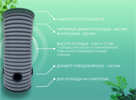 Дренажный колодец d460 h5000 с зеленой крышкой (отводы 160 мм) 1
