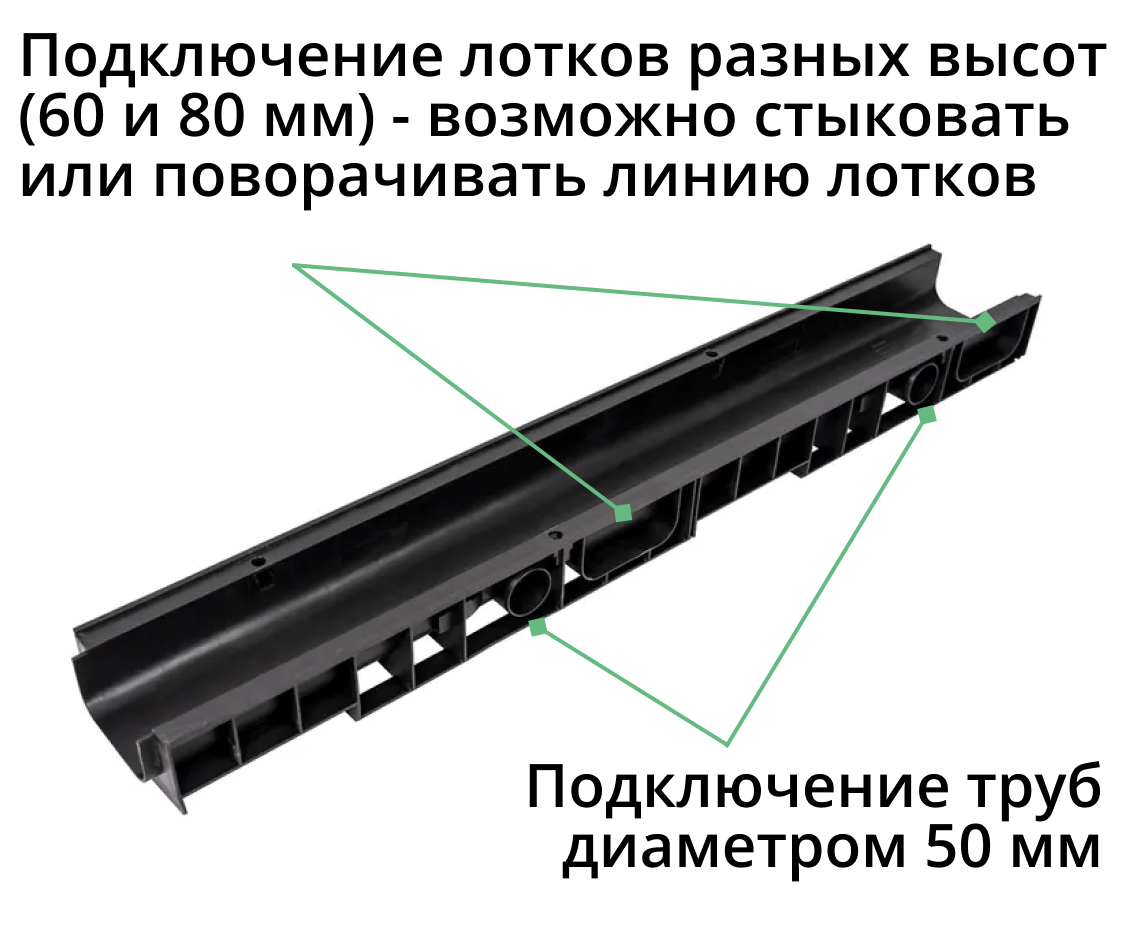 Комплект: Лоток Европартнер 80 мм с пластиковыми решетками бежевыми "Ромбы" 1 метр 2
