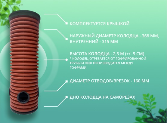 Дренажный колодец d368 h2500 с зеленой крышкой (отводы 160 мм) 1