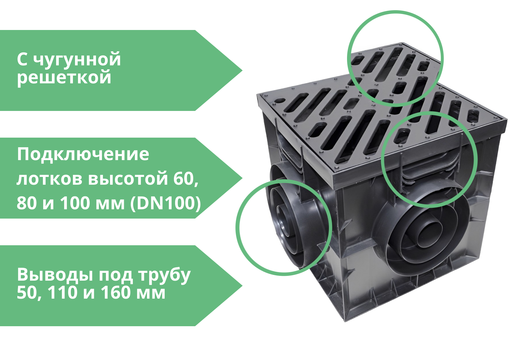 Комплект: Дождеприемник Gidrolica Point ДП-30.30 с чугунной решеткой, перегородками и корзиной 2