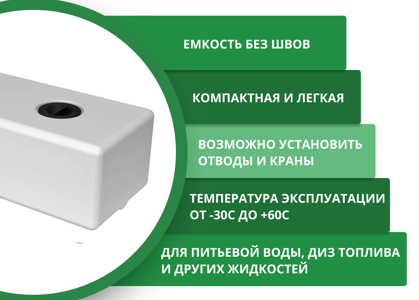 Пластиковая емкость ЭкоПром ЭВП 75 (Белый) 2