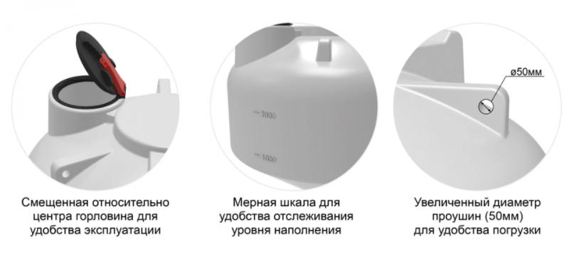 Емкость ЭкоПром ЦКТ 5000л с патрубком 160мм (белый) 5