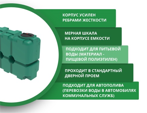 Пластиковая прямоугольная емкость ST-2000 (зеленый) 4