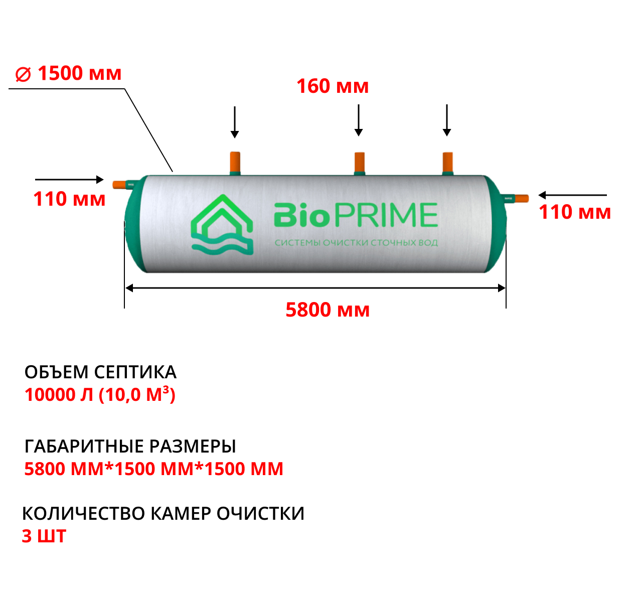 Септик Bioprime Trio 10,0 1