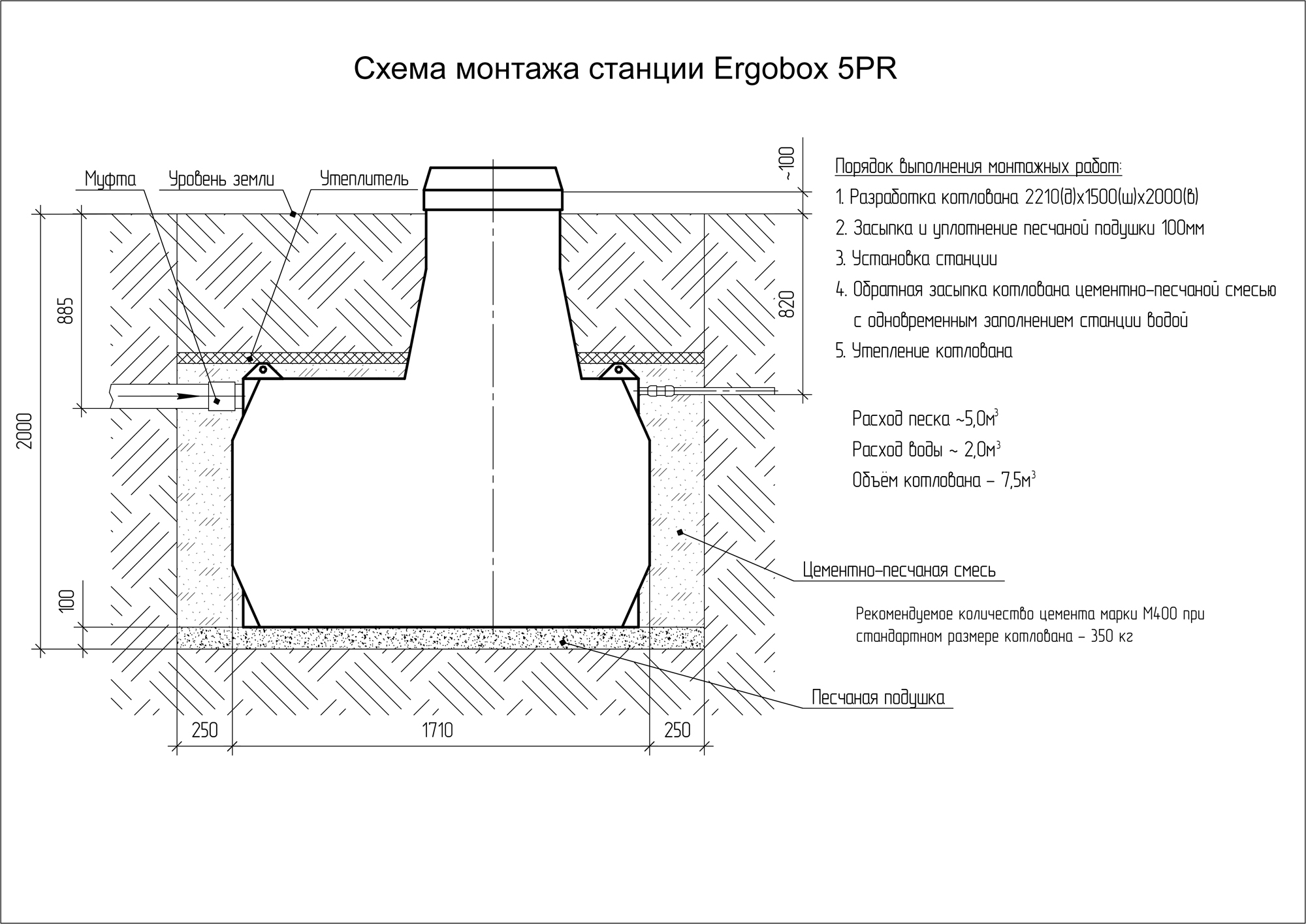 Станция биологической очистки Ergobox 5 PR (аварийная сигнализация + дренажный насос Karcher) 5
