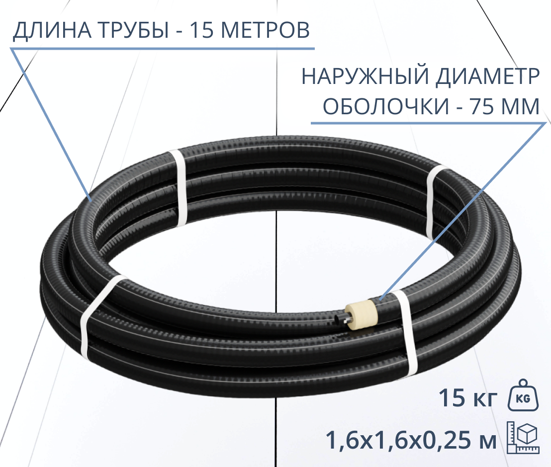 Труба ТВЭЛ-ЭКОПЭКС-ХВС 25х2,0/75 + кабель (бухта 15 м, кабель 16 м) 1