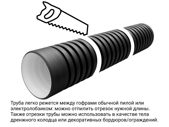  Труба ПЭ sn6  230/200 6м с раструбом 3