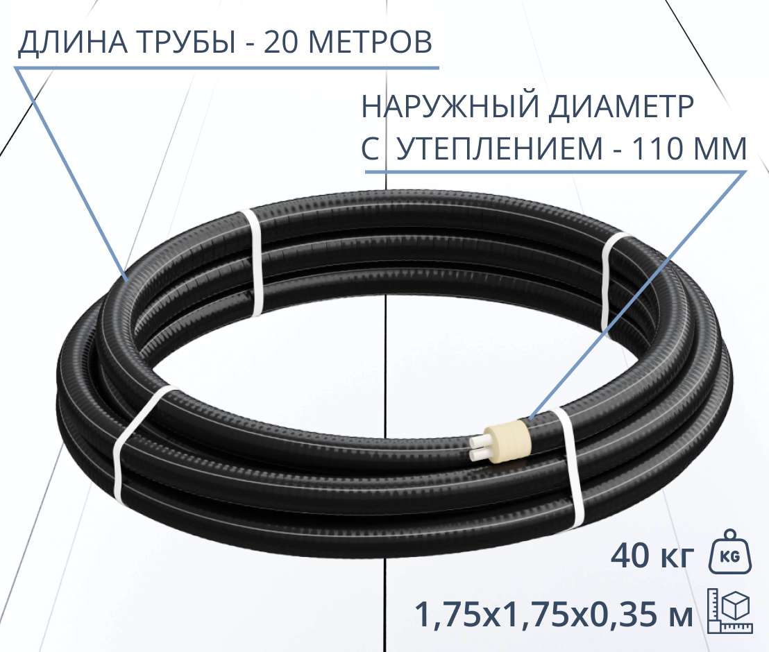 Труба ТВЭЛ-ЭКОПЭКС-2, PE-RT II, 8 бар 2х32х4,4/110 мм (бухта 20 м) 1