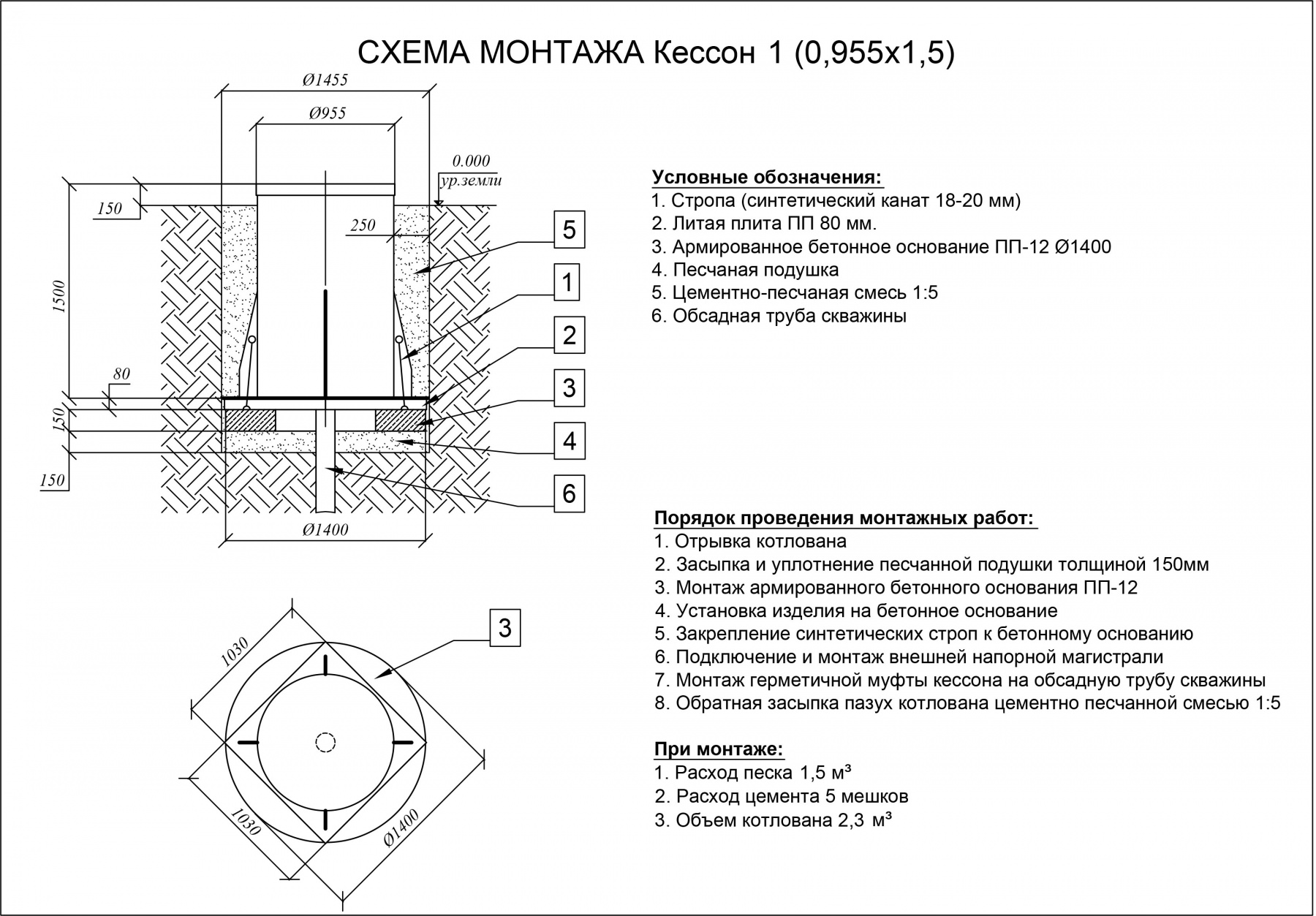 Кессон Евролос-1 (0.955x1.5) 3