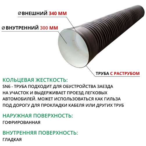  Труба ПЭ sn6  340/300 6м с раструбом 1