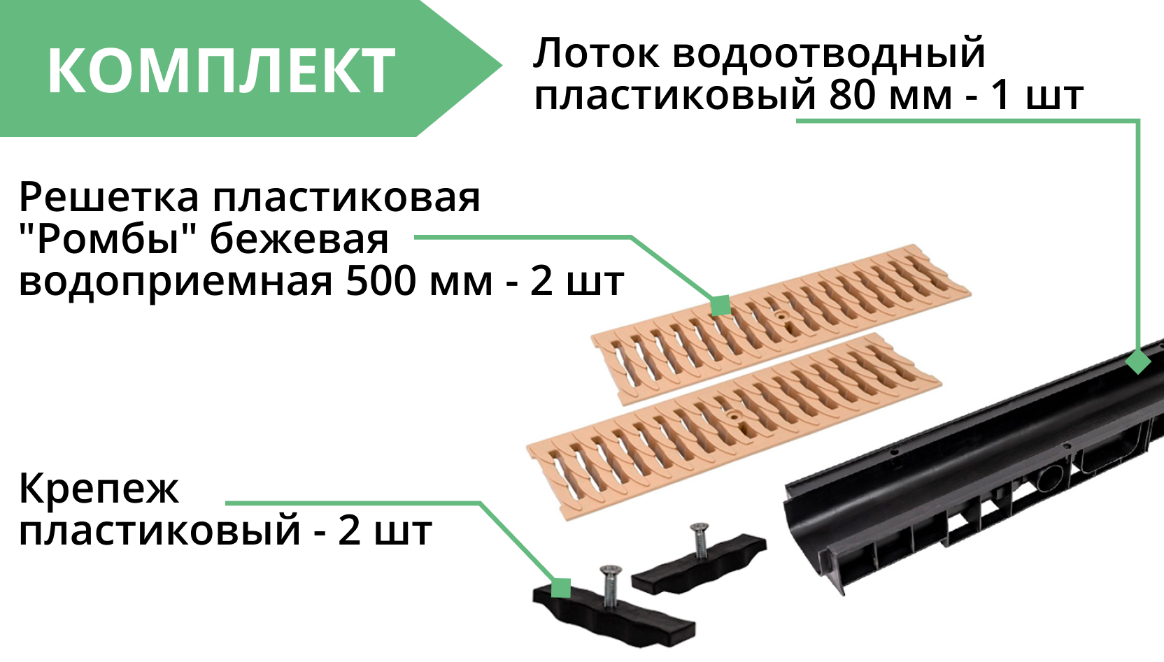 Комплект: Лоток Европартнер 80 мм с пластиковыми решетками бежевыми "Ромбы" 1 метр 3