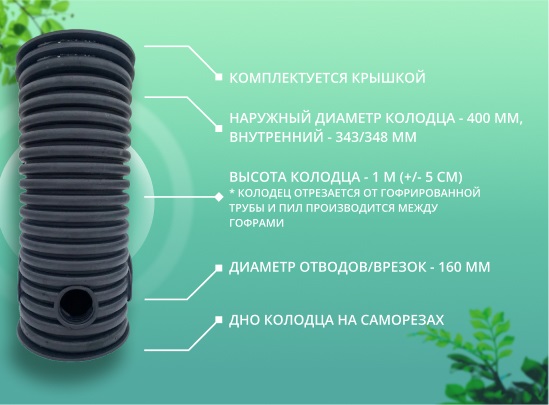 Дренажный колодец d400 h1000 с черной крышкой (отводы 160 мм) 1
